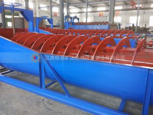 選礦設(shè)備丨聚氨酯螺旋式洗砂分級機的類型和原